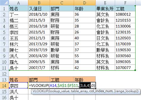 對應表|【教學】Excel 如何使用VLOOKUP函數跨工作表抓取資料？